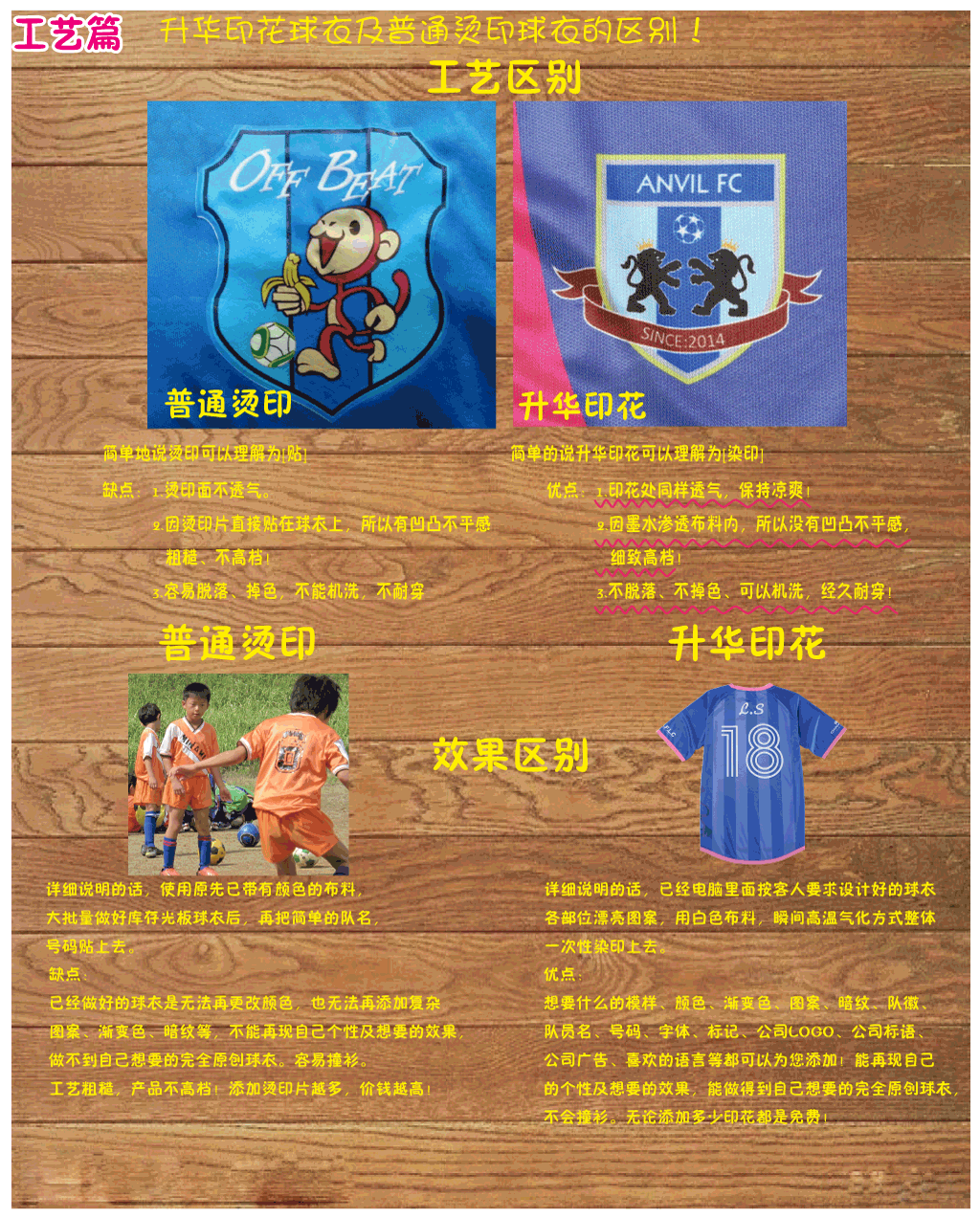 球服定制